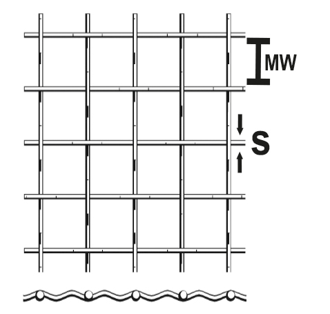 Wellengitter verzinkt MW 25/2.5 1000 x 2000 mm