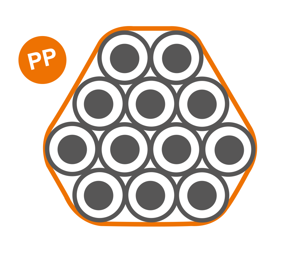 FiberSpeedPlus 12x10x2,0 Rolle=1800m Außenmantel: PP – 0,9mm, Farbe: orange