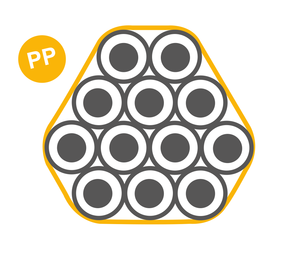 FiberSpeedPlus 12x10x2,0 Rolle=1800m Außenmantel: PP – 0,9mm, Farbe: gelb