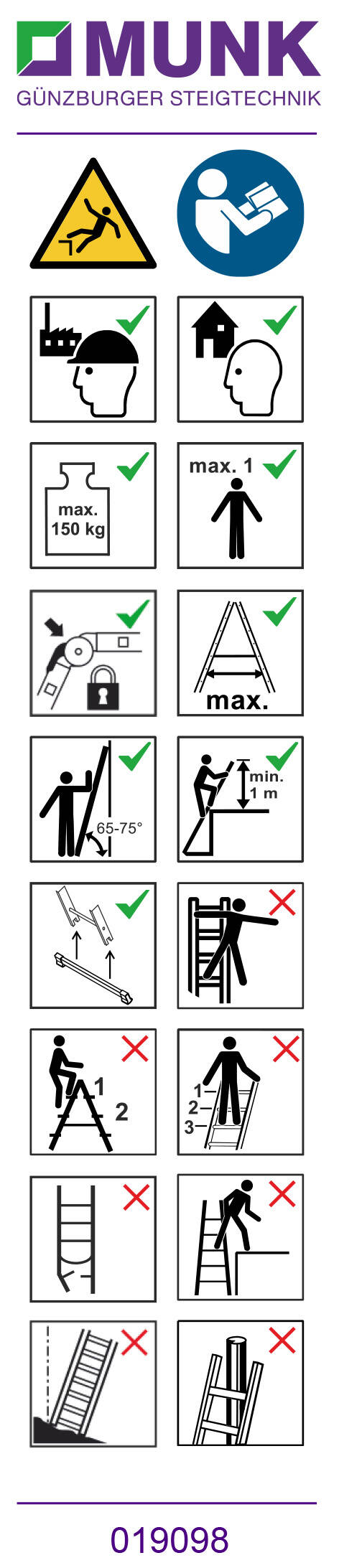 MUNZ Aufkleber mit Benutzungshinweisen (Stufenleitern, Sprossenleitern)  