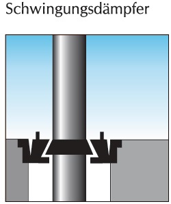 Bodenhalterung für Fahnenmast-D.75 mm Aluminium justierbar